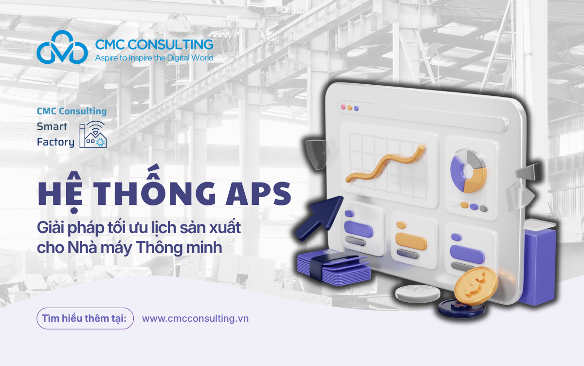 HỆ THỐNG APS- GIẢI PHÁP TỐI ƯU LỊCH SẢN XUẤT CHO NHÀ MÁY THÔNG MINH