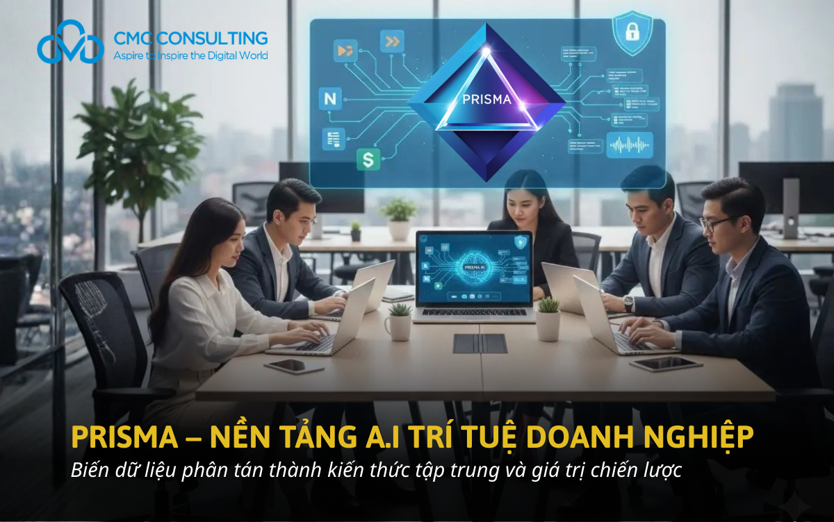 PRISMA – NỀN TẢNG A.I TRÍ TUỆ DOANH NGHIỆP