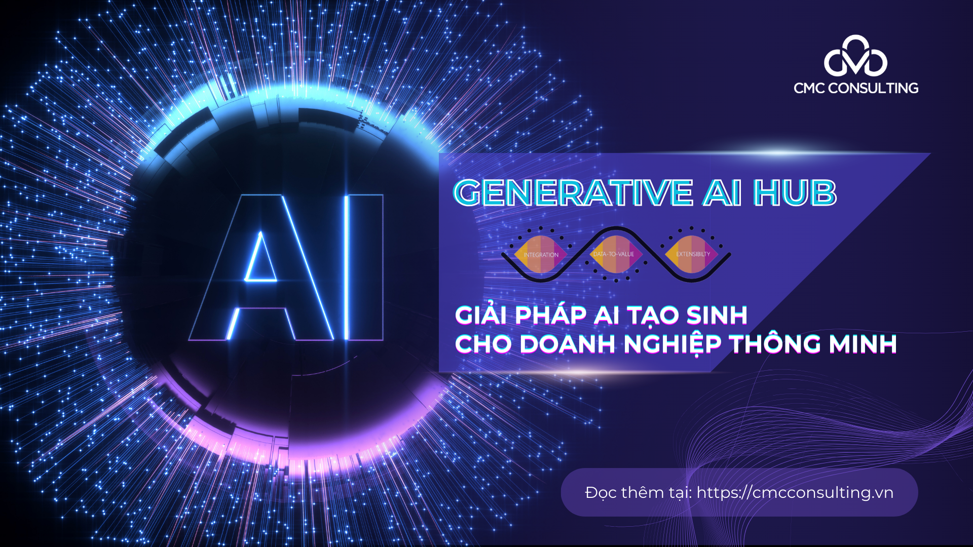 GENERATIVE AI HUB – GIẢI PHÁP AI TẠO SINH CHO DOANH NGHIỆP THÔNG MINH GENERATIVE AI HUB – GIẢI PHÁP AI TẠO SINH CHO DOANH NGHIỆP THÔNG MINH