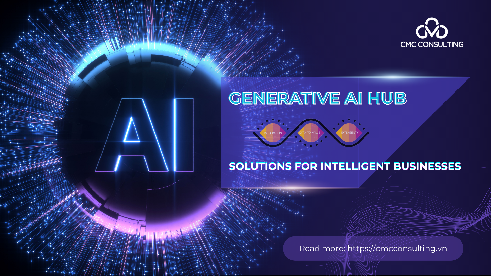 GENERATIVE AI HUB – SOLUTIONS FOR INTELLIGENT BUSINESSES