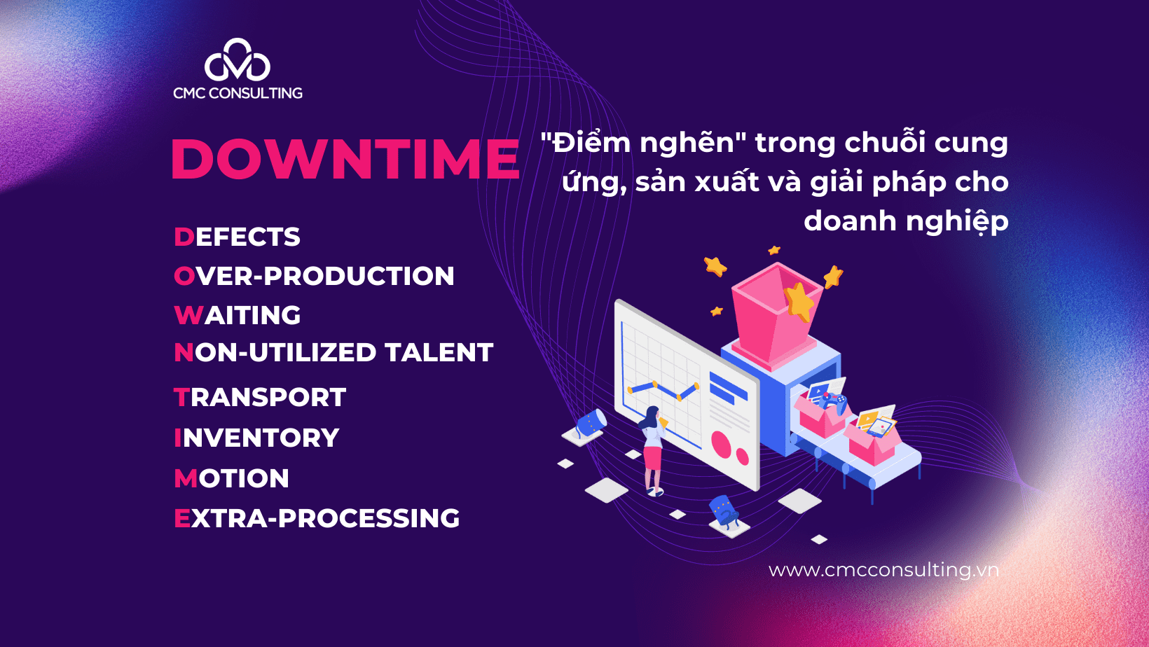 DOWNTIME - “Điểm nghẽn” trong chuỗi cung ứng, sản xuất và giải pháp cho doanh nghiệp DOWNTIME - “Điểm nghẽn” trong chuỗi cung ứng, sản xuất và giải pháp cho doanh nghiệp
