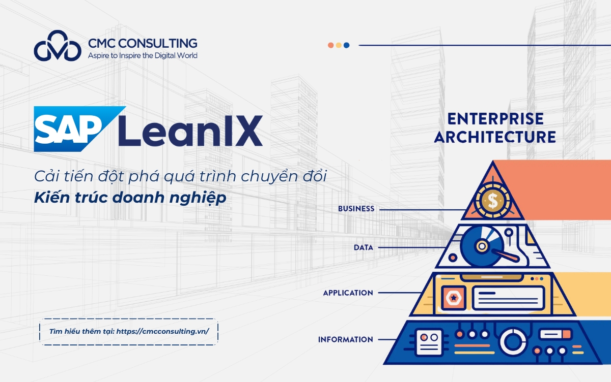 SAP LEANIX: CẢI TIẾN ĐỘT PHÁ QUÁ TRÌNH CHUYỂN ĐỔI KIẾN TRÚC DOANH NGHIỆP