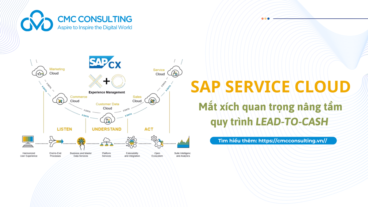 SAP SERVICE CLOUD: MẮT XÍCH QUAN TRỌNG NÂNG TẦM QUY TRÌNH LEAD-TO-CASH  SAP SERVICE CLOUD: MẮT XÍCH QUAN TRỌNG NÂNG TẦM QUY TRÌNH LEAD-TO-CASH
