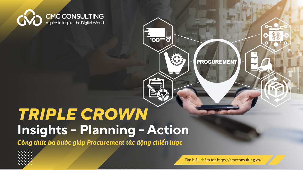TRIPLE CROWN- CÔNG THỨC BA BƯỚC GIÚP PROCUREMENT TÁC ĐỘNG CHIẾN LƯỢC